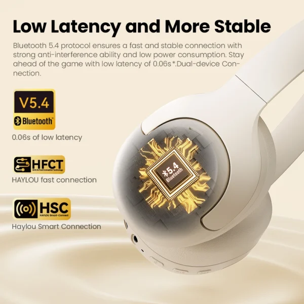 HAYLOU S30 Wireless Bluetooth 5.4 Headphones