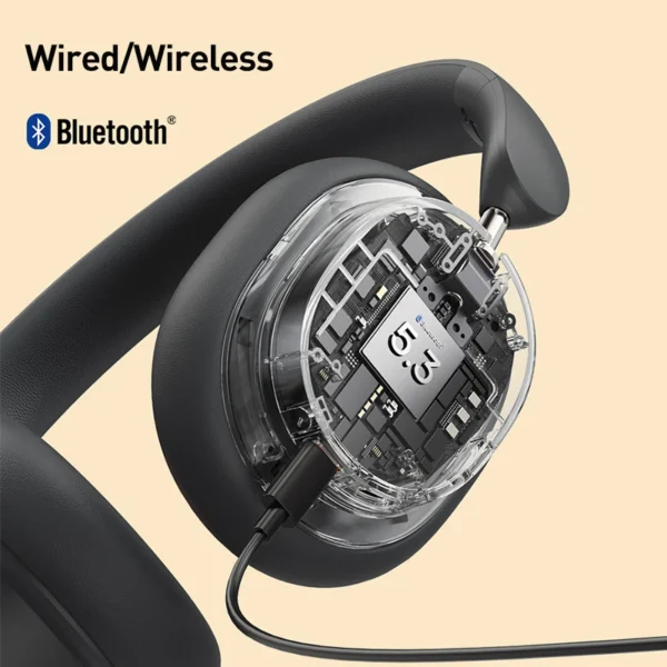 Baseus Bowie D05 Wireless Headphone 3D